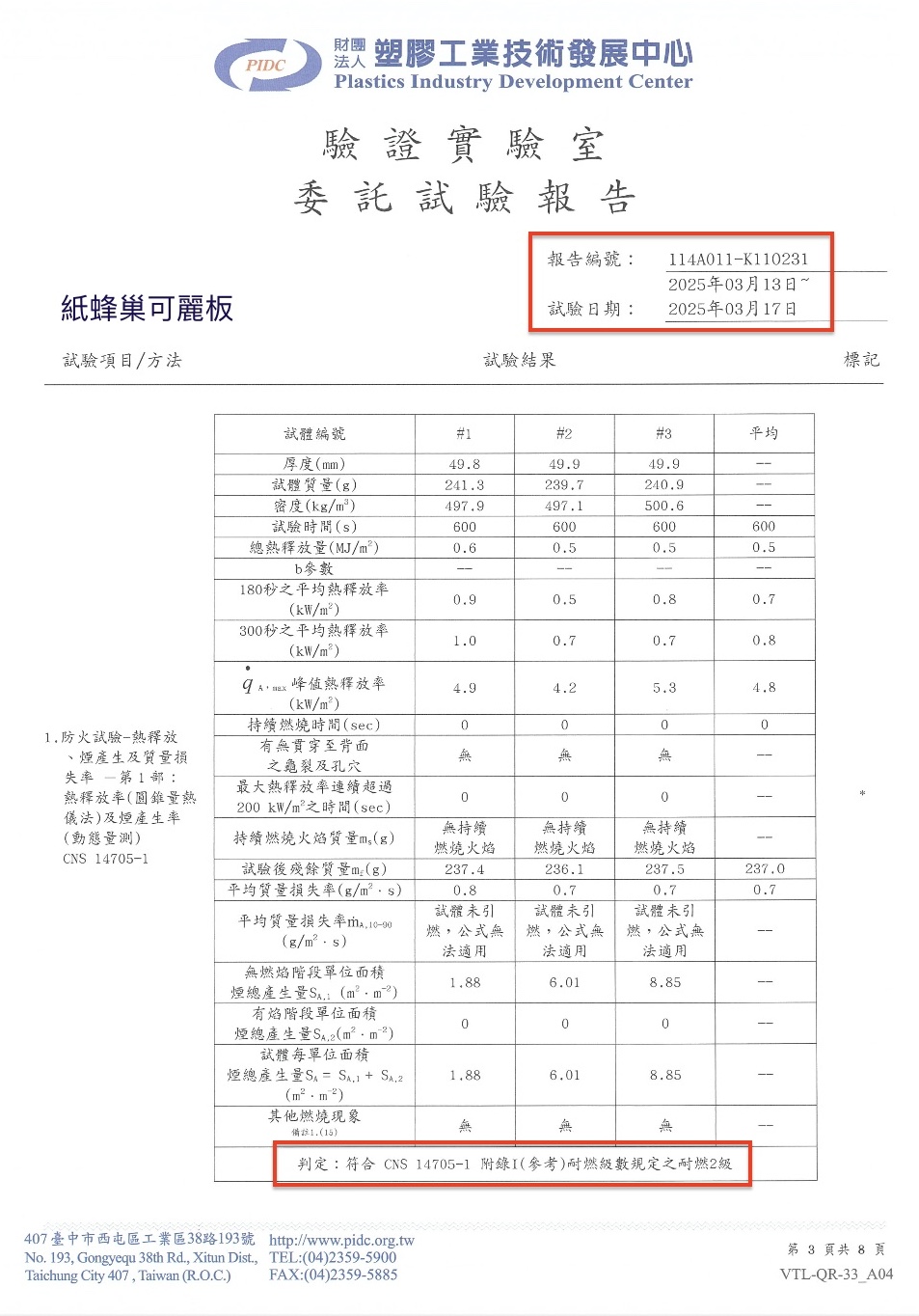 可立穩公司主動將全系列產品重新送驗，釐清疑慮展現企業誠信