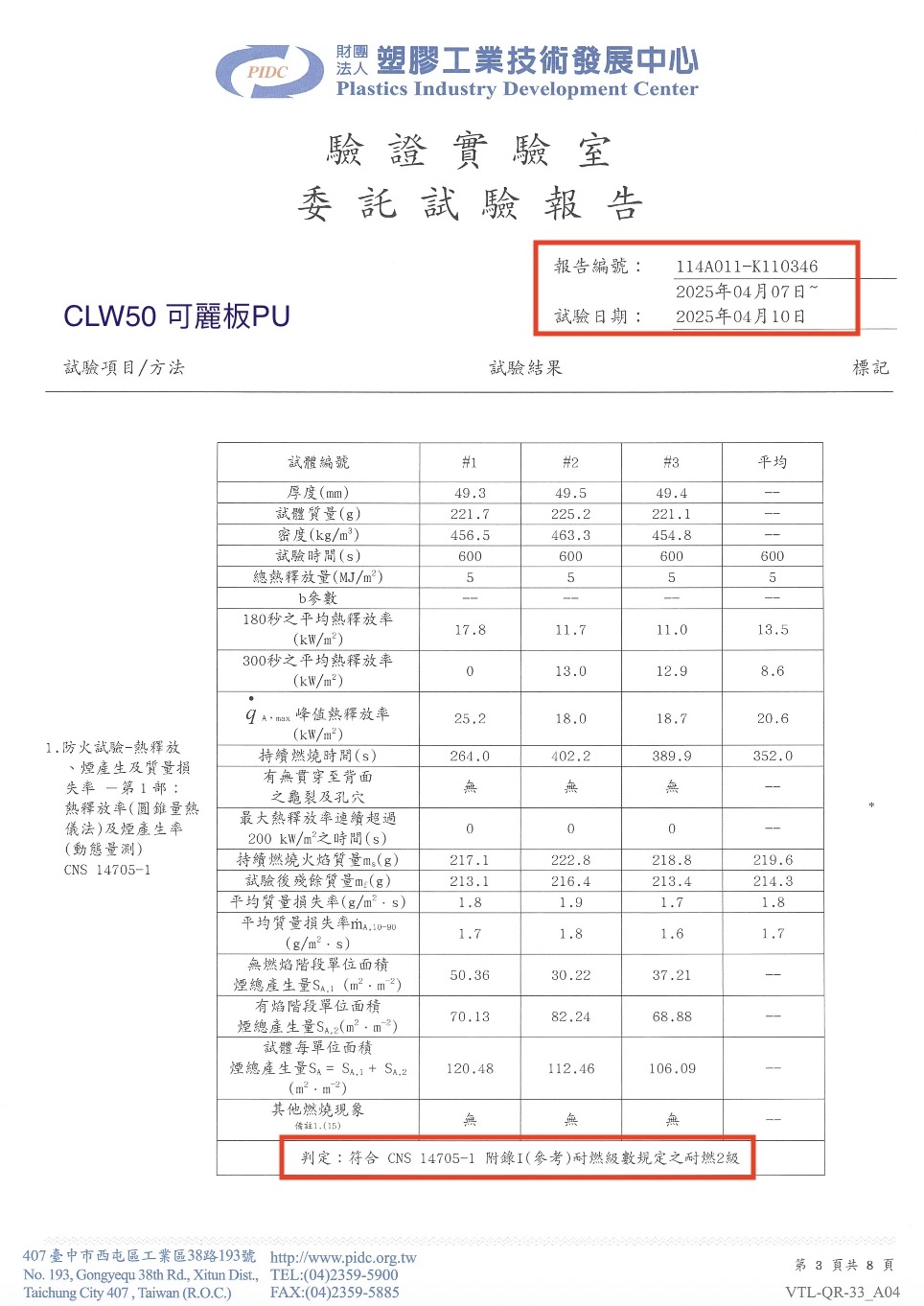 可立穩公司主動將全系列產品重新送驗，釐清疑慮展現企業誠信